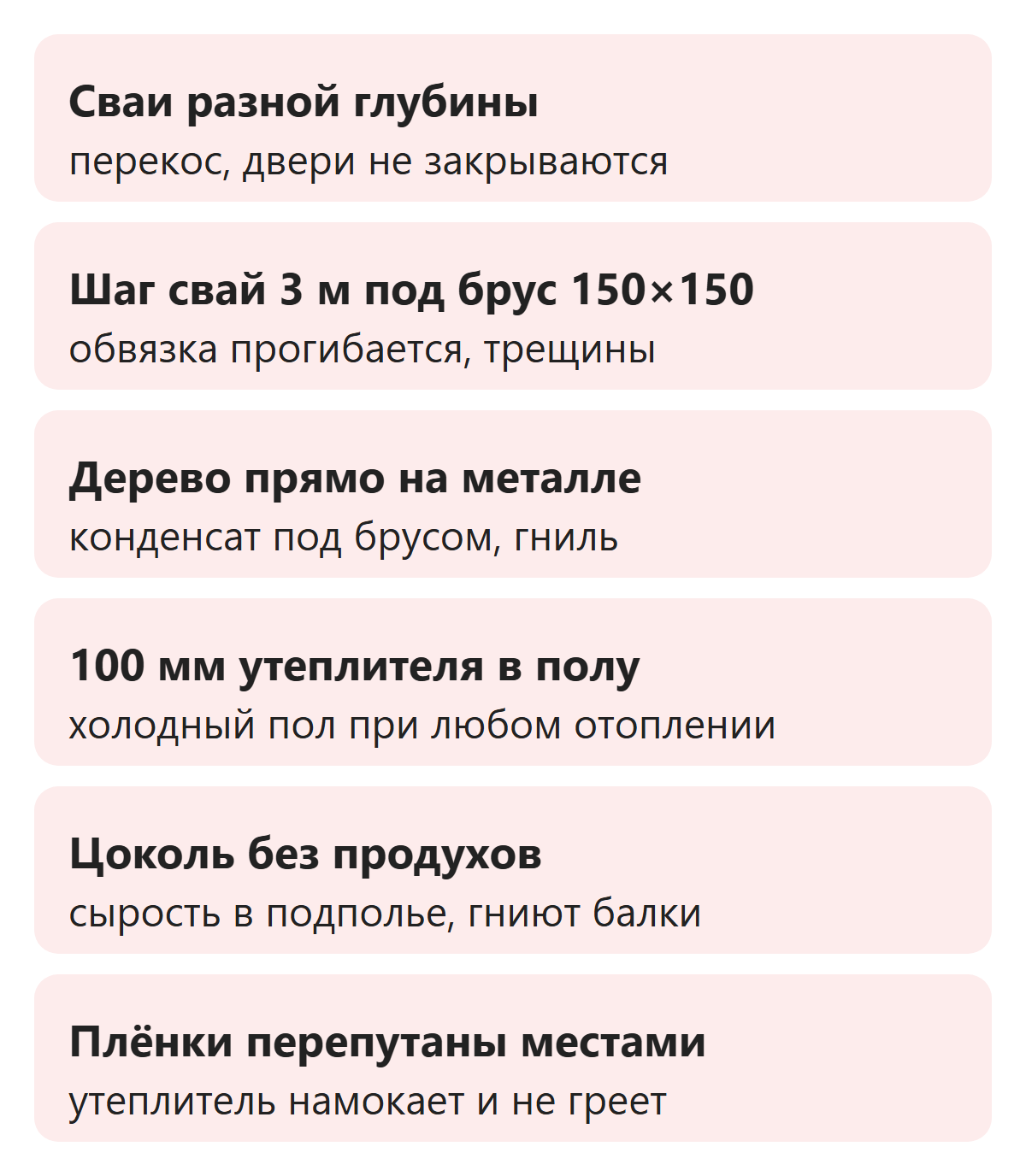 Шесть частых ошибок каркасного дома на винтовых сваях и их последствия
