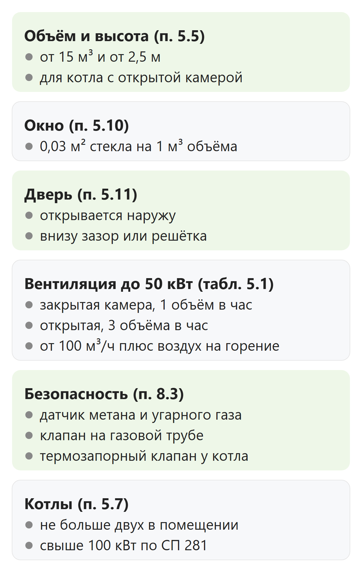 Нормы для помещения с газовым котлом, объём, окно, дверь, вентиляция и датчики