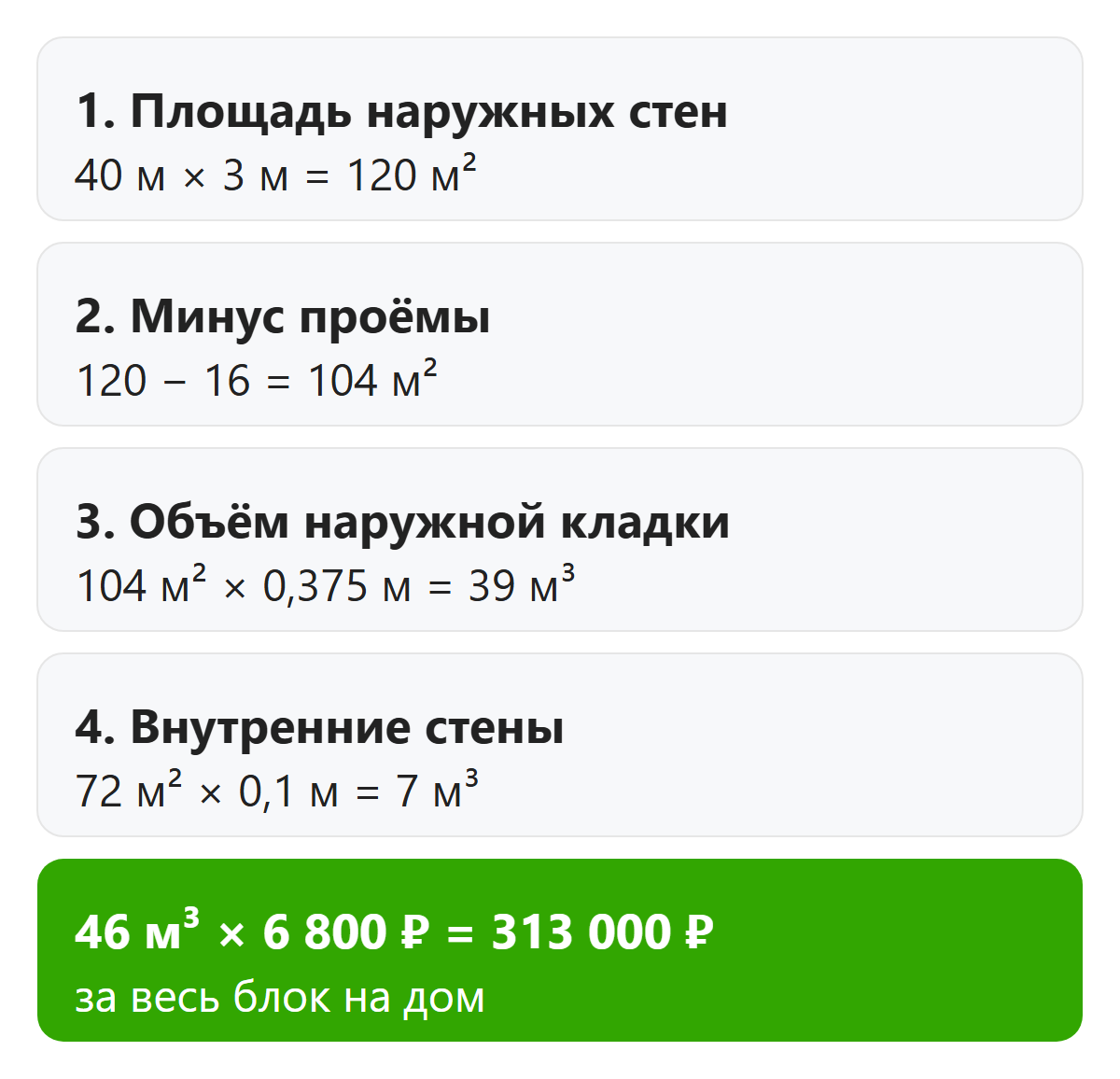 Сколько блока нужно на дом